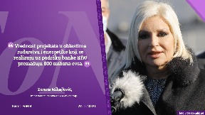 Podrška banke KfW 800 miliona evra